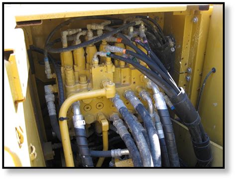 skid steer hydraulic flush|flushing a hydraulic system.